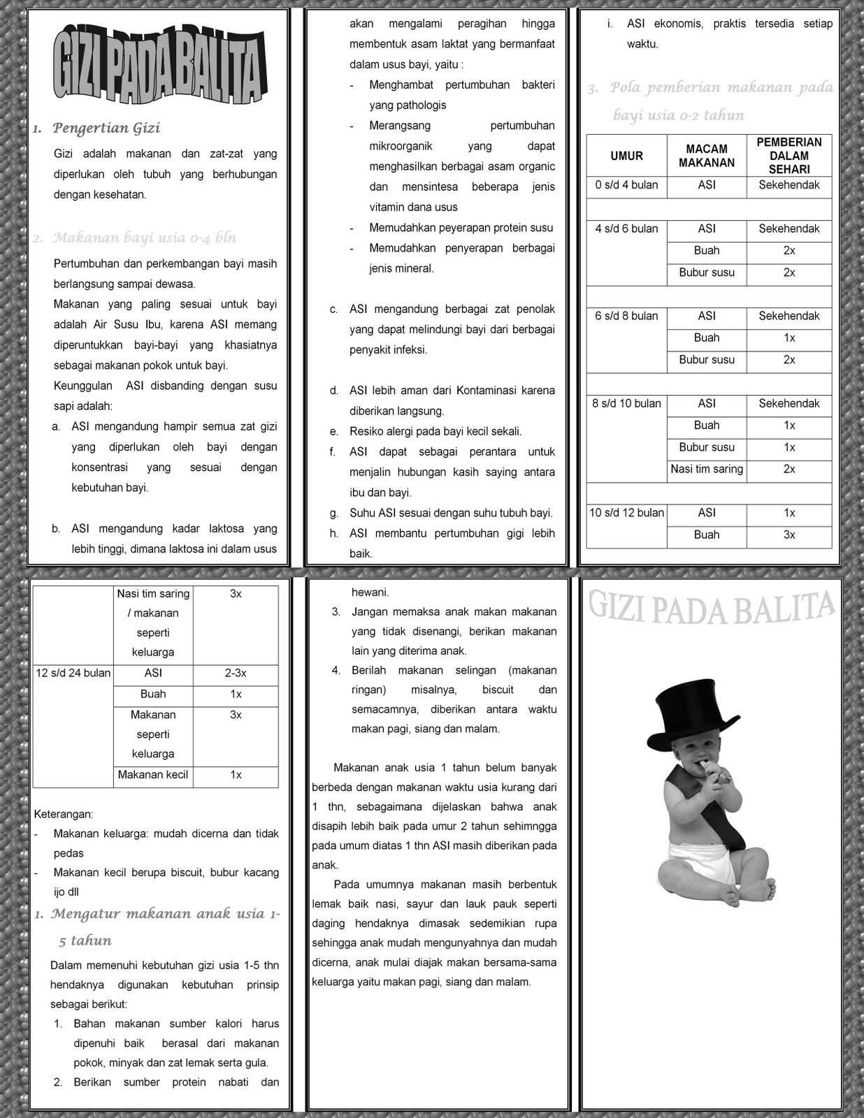 Sebuah harapan: contoh-contoh leaflet tentang masalah kebidanan