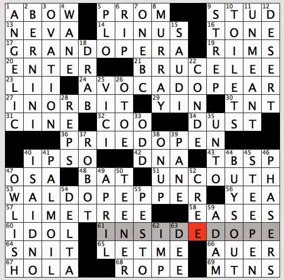 Rex Parker Does The Nyt Crossword Puzzle Violinist Leopold Wed 10 1 14 Apollo Daphne Sculptor Robert Redford S Great 1975 Role Lexicographer James Who Was Oed S First Editor