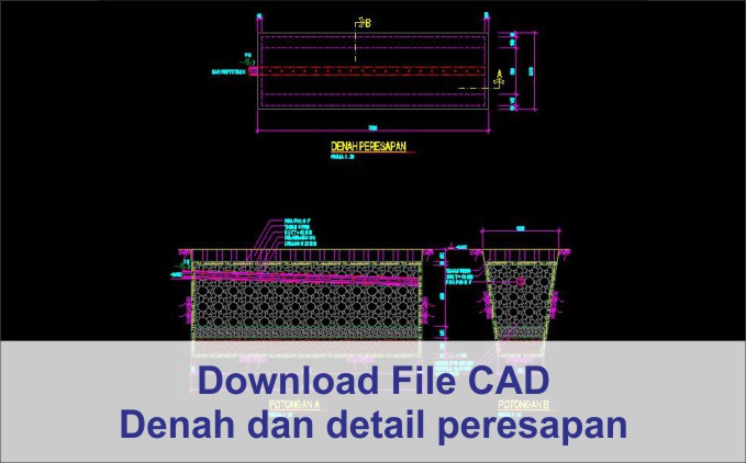 Denah dan detail peresapan