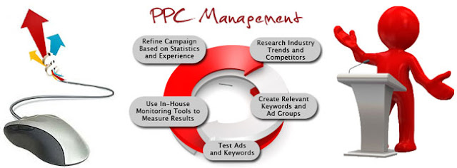 PPC Management