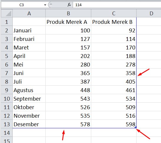 Membuat Grafik Garis di PowerPoint