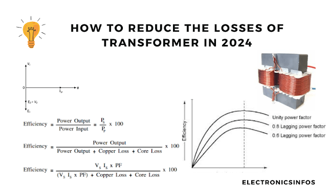 How to reduce the losses of transformer in 2024 │Electronicsinfos