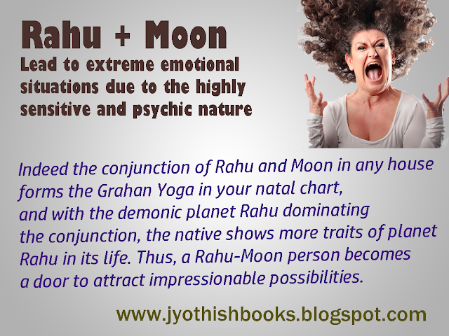 Rahu and Moon Combination psychic trouble