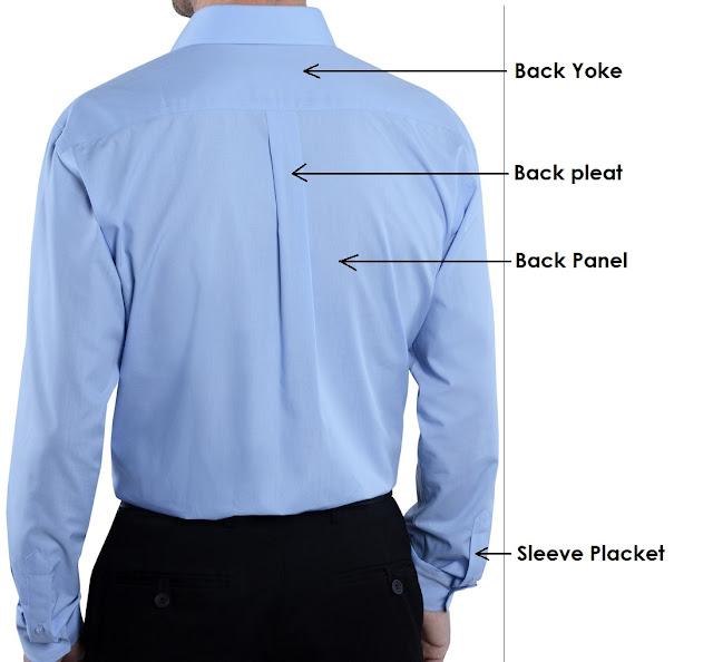 Men's shirt parts