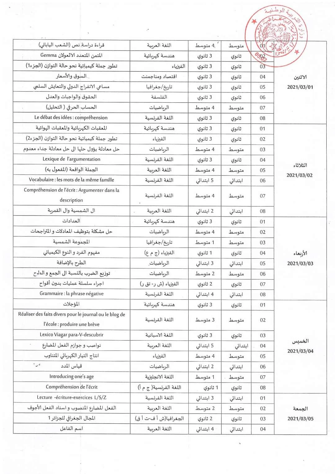 مفاتيح_النجاح حسب المراحل التعليمية والمواد  الفترة من 26 فيفري إلى 20 مارس 2021