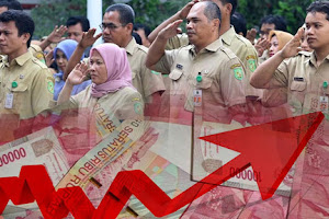 Gaji ke-13 PNS Cair Juni 2021, Segini Besarannya