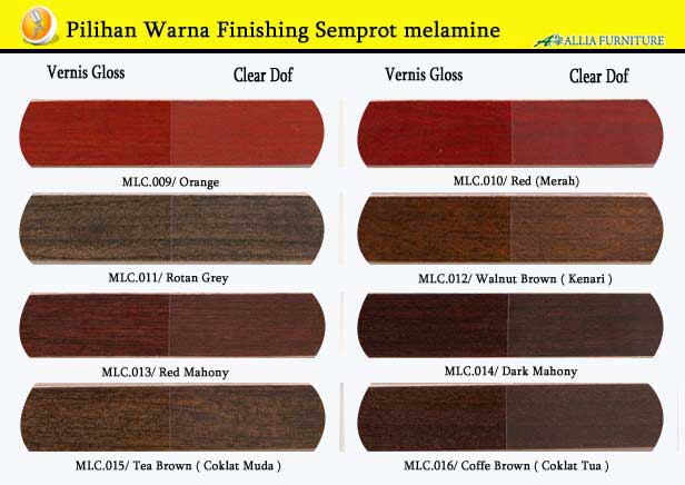 Warna Finishing Semprot melamik 2