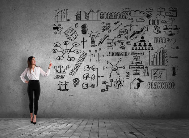 Grow Your Business with These 5 Essential Marketing Channels