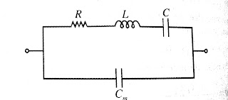 http://elektronicjobs.blogspot.com