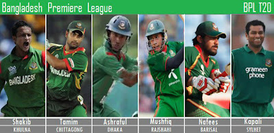 Bangladesh Premier League 2012