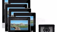 Here It Is, The Advanced Features of Intercom Computers for Home Security