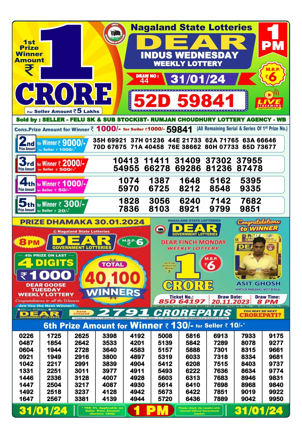 Lottery Sambad 31 Tarikh Morning 1 PM Result