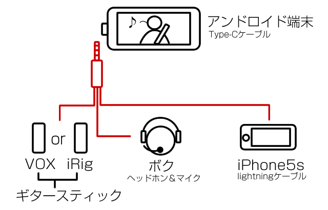 イメージ