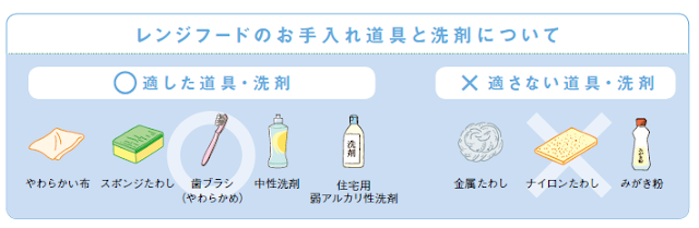 お手入れ　道具　オケゲン