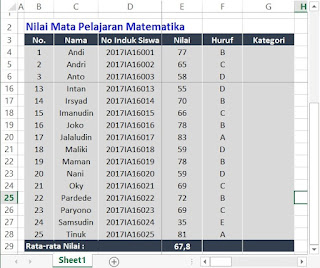 hasil