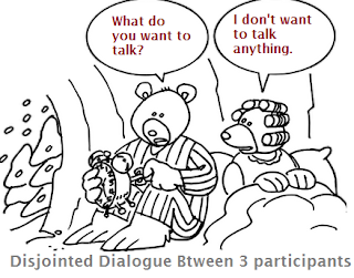 dialog conversation between 2 person practicing English