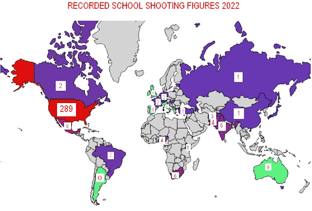 School Shootings 2022 Where Figures Available