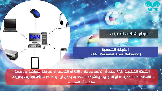 PAN (Personal Area Network )