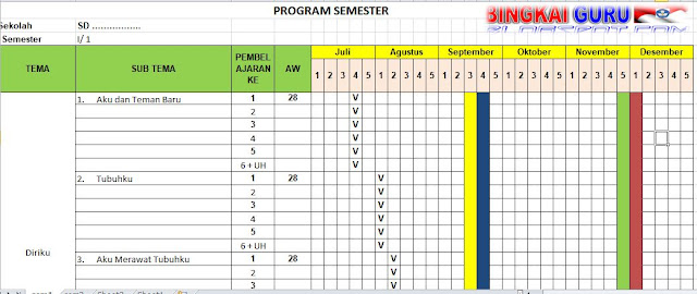 Program Pembelajaran Semester (Promes) Kelas 1 SD Kurikulum 2013 TP. 2018 / 2019 Semester 1