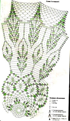 crochet bridal shawl pattern, crochet patterns, crochet patterns for shawls, crochet shawl, crochet shawl patterns free vintage, free crochet prayer shawl patterns, 