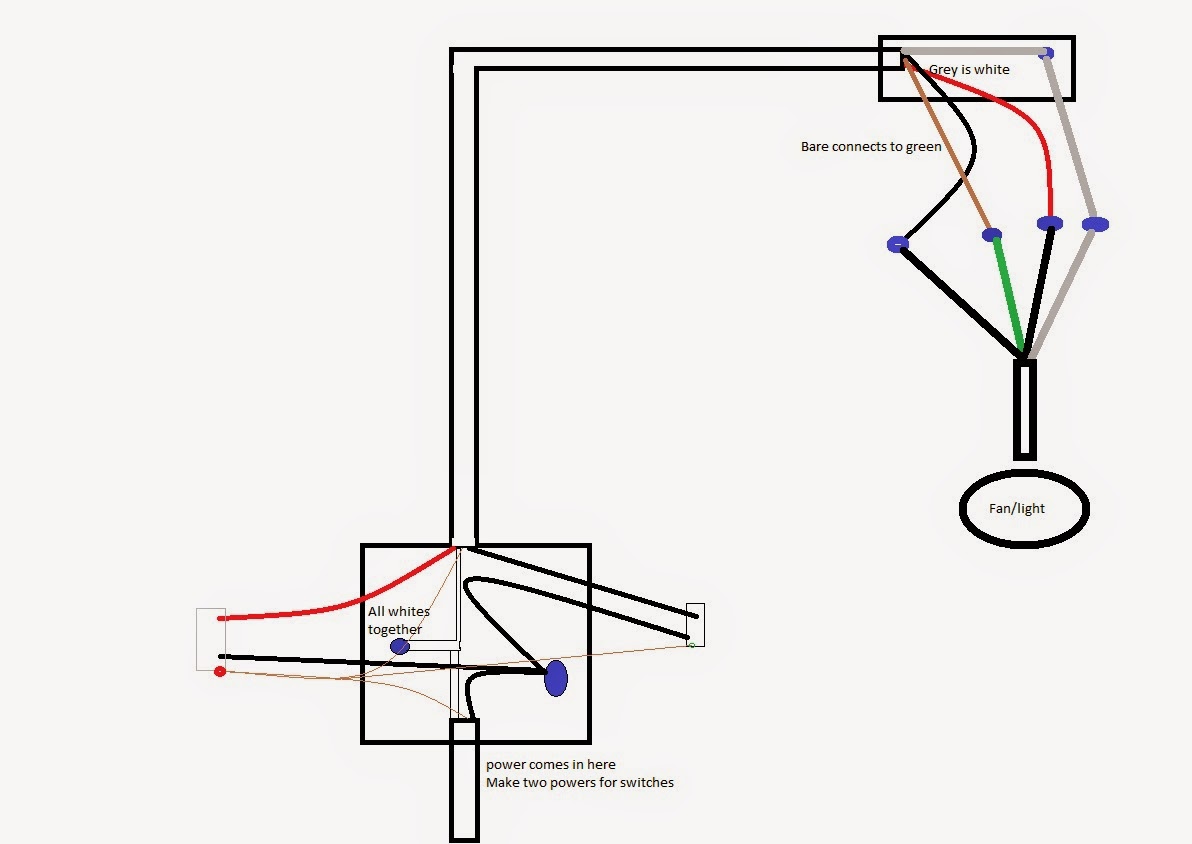 Ceiling Fans With Lights Wiring Diagram