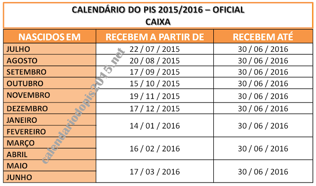 Calendário do PIS 2015/2016 Oficial