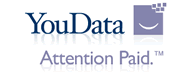 YouData