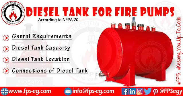 Diesel Tank For Fire Fighting Pump | NFPA20