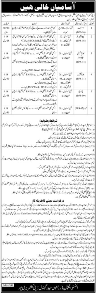 DC Office Haripur Jobs May 2023