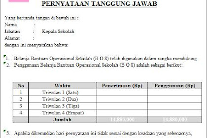 Contoh Surat Pernyataan Tanggung Jawab Kepala Sekolah Guru Loyal