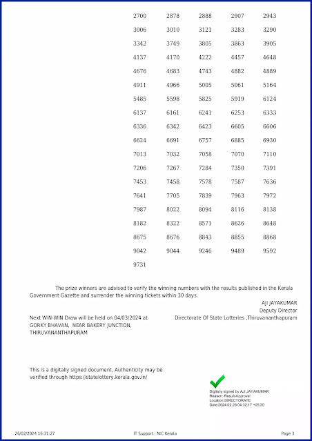 w-758-live-win-win-lottery-result-today-kerala-lotteries-results-26-02-2024-keralalotteryresults.in_page-0003