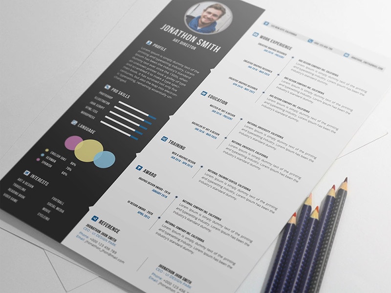 Template Resume CV 2018 - Free Pro Resume & Cover Letter Template