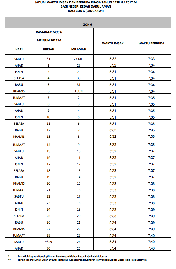 Jadual Waktu Berbuka Puasa Dan Imsak Kedah 2017
