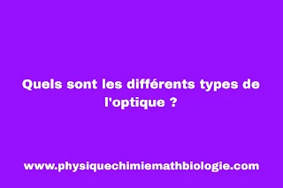Quels sont les différents types de l'optique ?