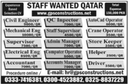 Civil Engineer and QC Inspector jobs in Qatar 2023
