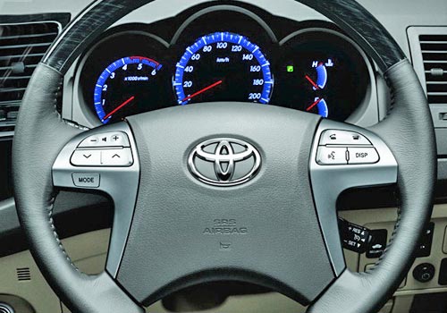 Just My Idea Inside : Generasi Baru Toyota Fortuner