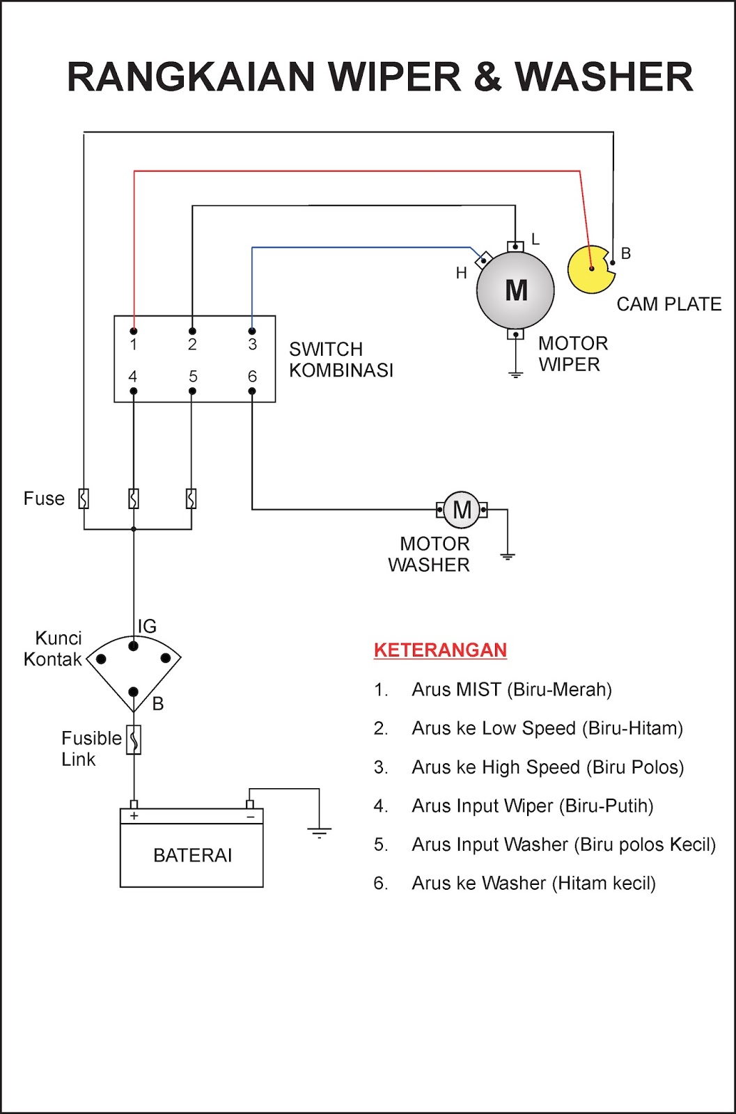 RANGKAIAN WIPER DAN WASHER Mazaddith SPd