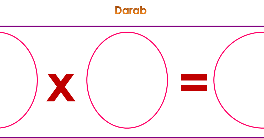 Matematik Bukan Sekadar Kira-kira "Logical Thinking and 