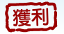 獲利了結，反向賣出買權賺取權利金上漲之利潤