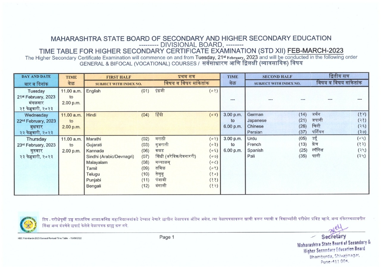 HSC time table 2023