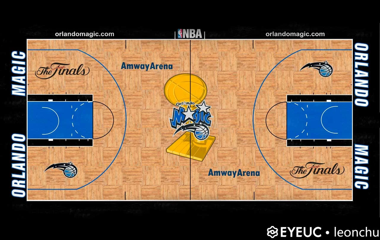 NBA 2K22 2009 Finals Orlando Magic Court