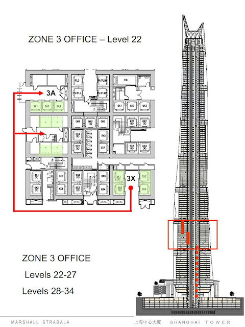 E,evator system zone 3 of Shanghai Tower