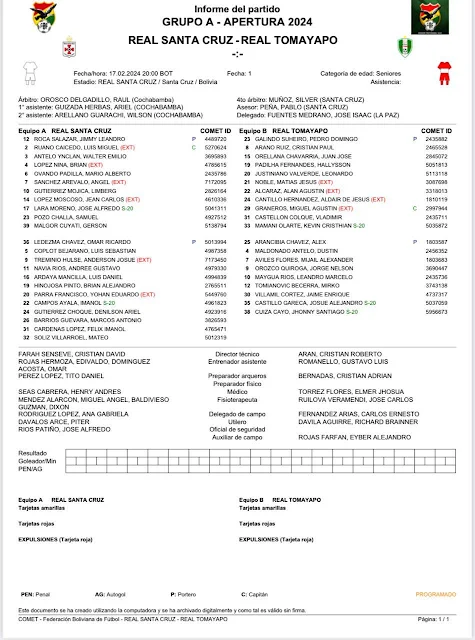 Alineaciones Real Santa Cruz vs Real Tomayapo