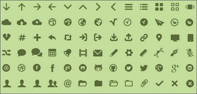 MFG Labs Icon Set