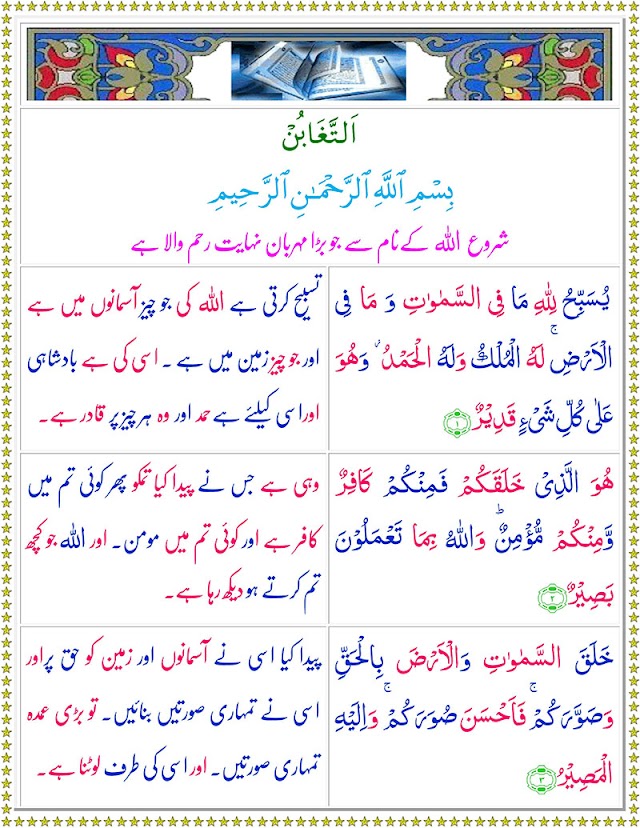 Surah At-Taghabun with Urdu Translation