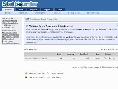 StatCounter dashboard for tracking blogger hits