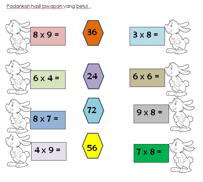 Latihan - Darab (1)  MATEMATIK KSSR TAHUN 3