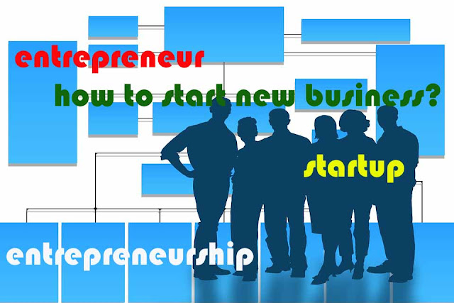 How to start a  business in Kerala with low investment or within one lakh rupees