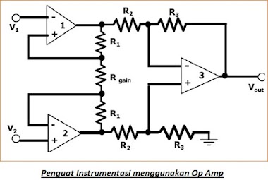 Apa Itu Penguat Instrumentasi? Diagram Rangkaian, Kelebihan, Dan Aplikasi
