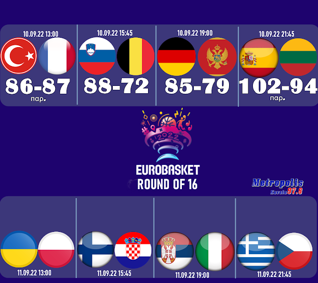 Eurobasket 22:  Γαλλία, Σλοβενία, Γερμανία και Ισπανία πέρασαν στα προημιτελικά 